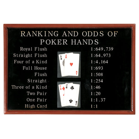 Pub Sign Poker Ranking and Odds